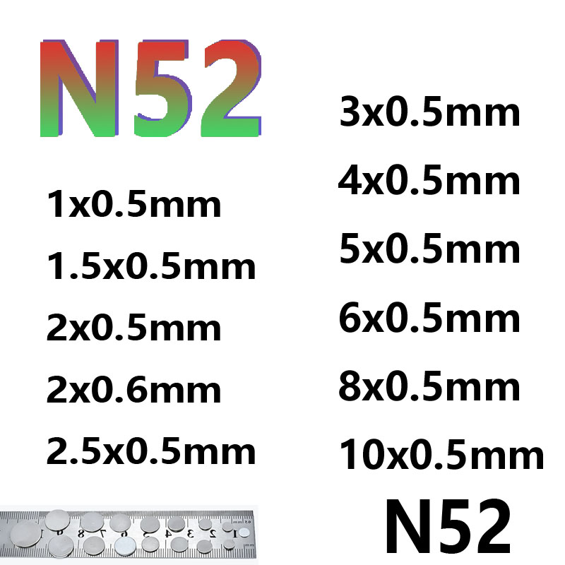 N52 1x0.5 1.5x0.5 2x0.5 2x0.6  - Office Technologies incelemesi ve fiyatı